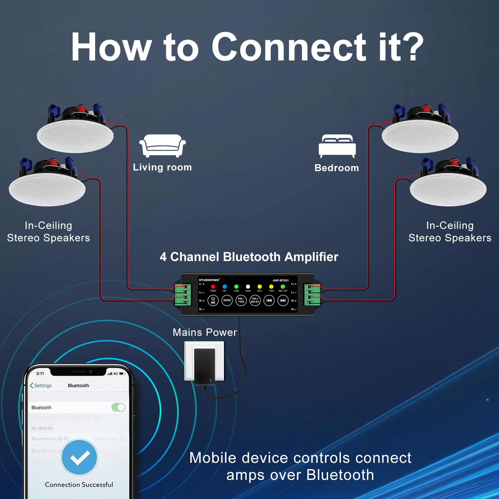 STUDIOFINIX zestaw głośników sufitowych Bluetooth 2-drożny 10 cm 320 W