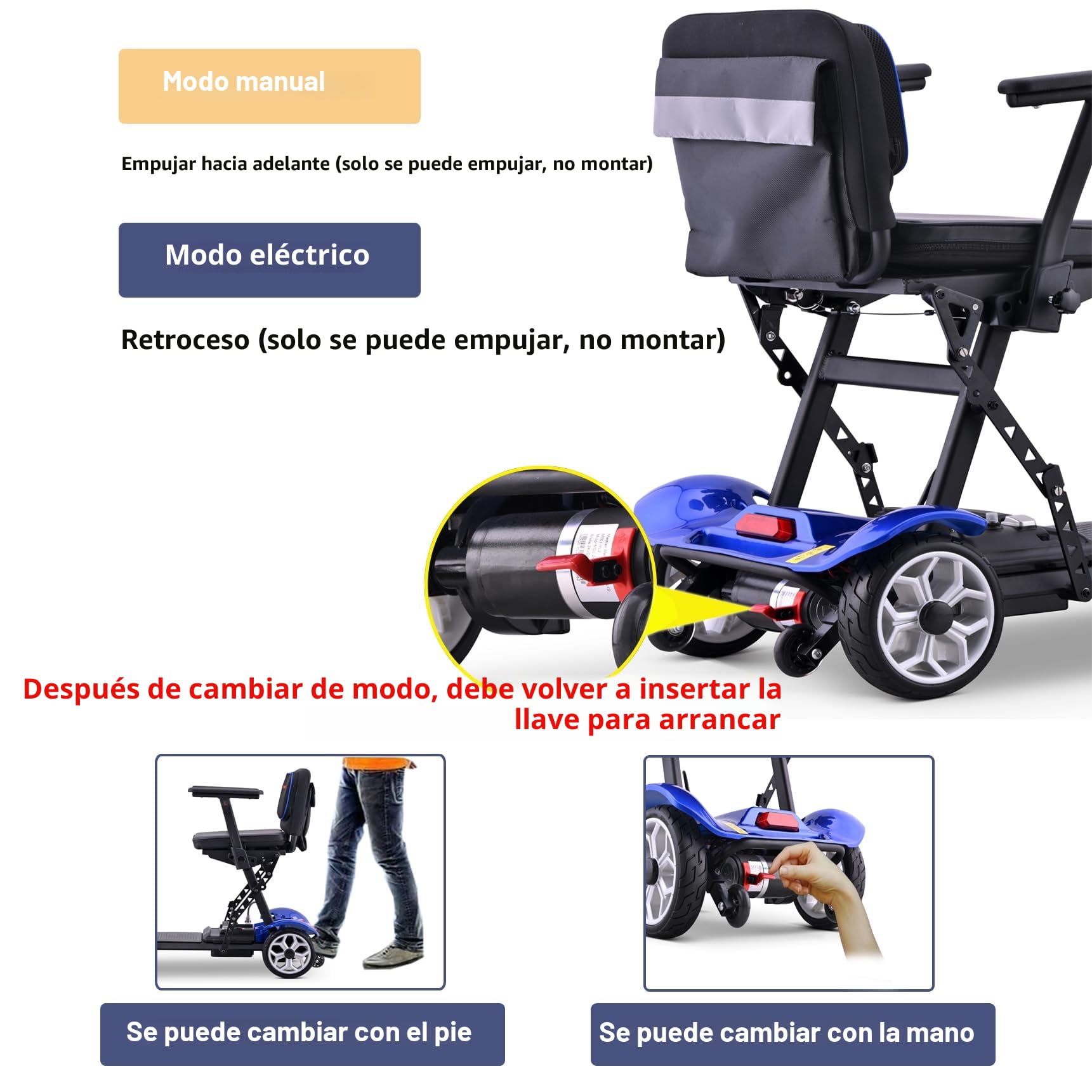 Scooter De Movilidad Eléctrica Plegable,Scooters para Personas Mayores,Scooter De Movilidad De 4 Ruedas,Scooter De Viaje Portátil,Carga 130 Kg/287 Lbs,para Adultos Mayores 20ah
