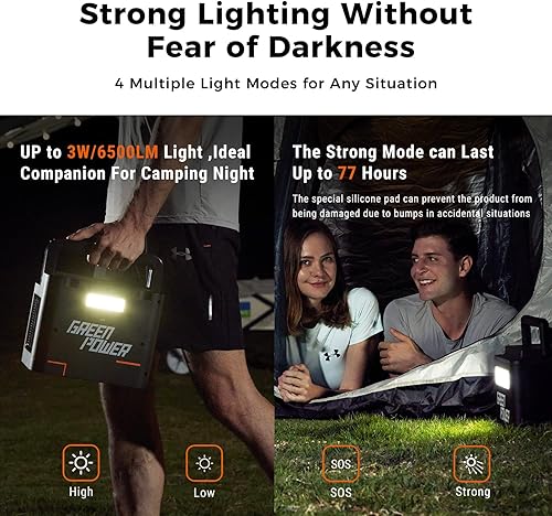 Miniatura 6 de Green Power Generador solar LiFePO4 portátil de 300 W, estación de energía de 256 Wh y panel solar de 60 W con 2 salidas de CA de 110 V300 W,