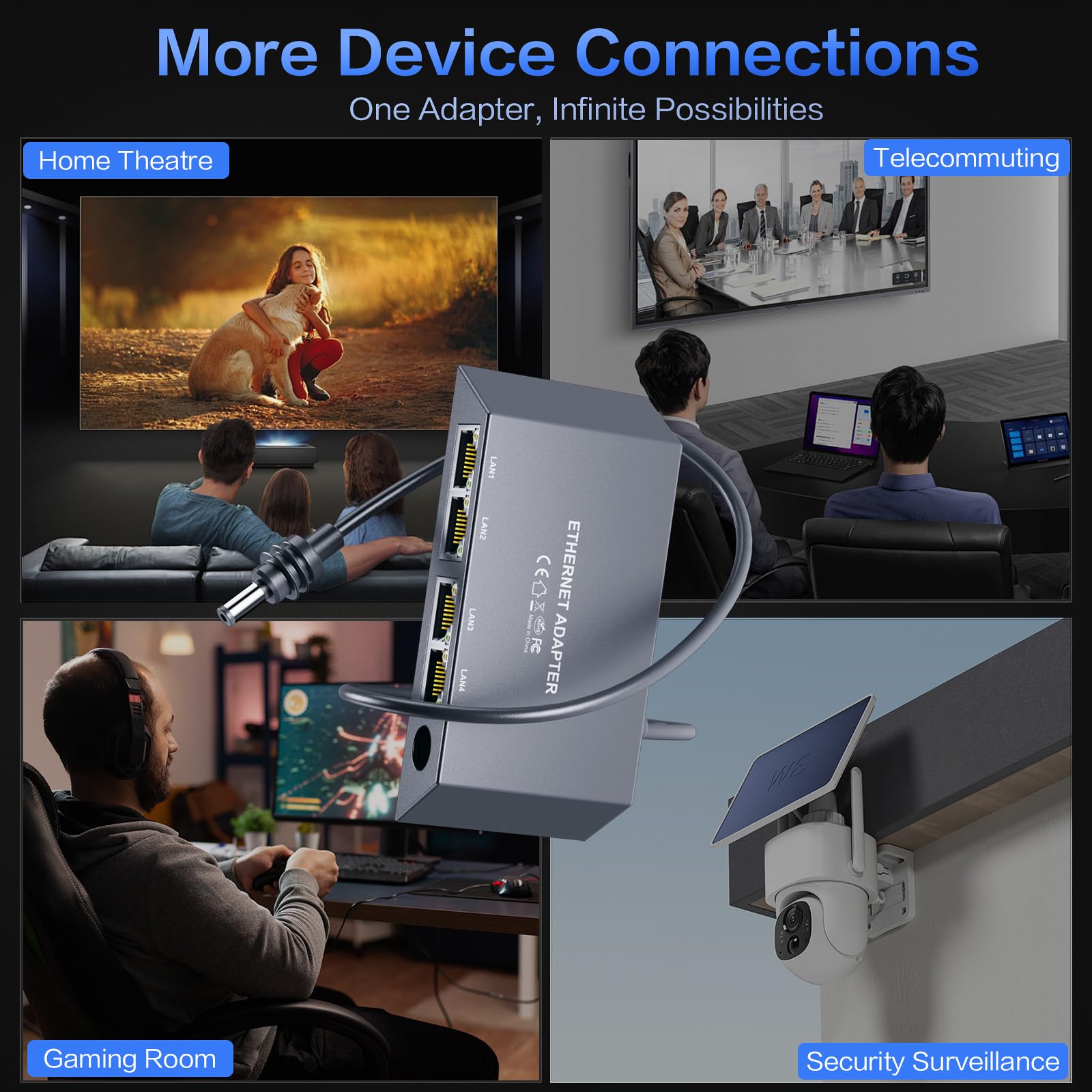 Starlink Adattatore Ethernet per Gen 3, Starlink rettangolare Satellite Internet Adapter Ethernet Gen 3 per rete esterna cablata connessione veloce e stabile, 4 porte