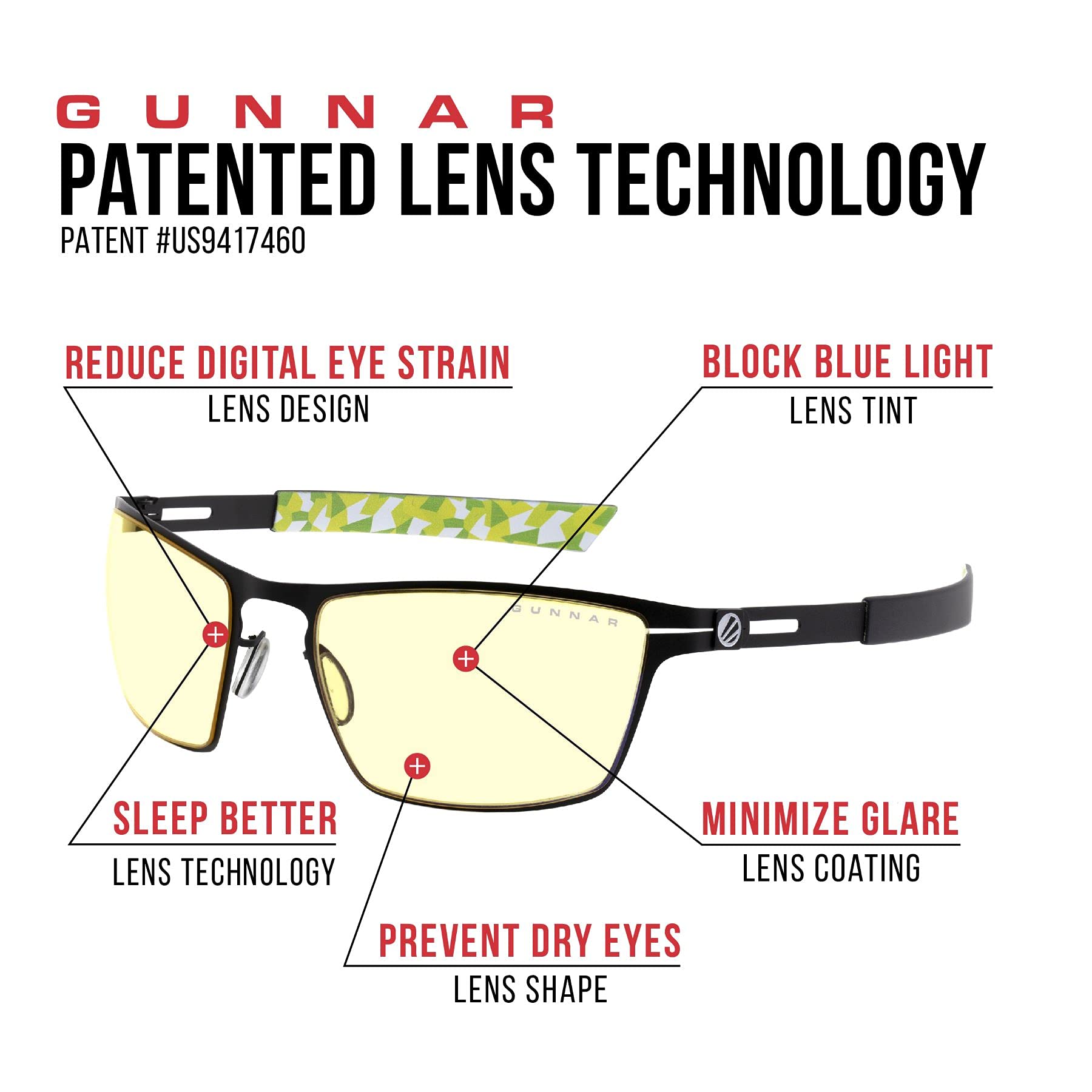 Gunnar Gafas para Videojuegos y Ordenador | ESL Blade, Color de Montura: Negra, Tente de Lentes: Ámbar (Bloques 65% de Luz Azul y 100% de UV) | con filtro de Luz Azul | Lente Patentada
