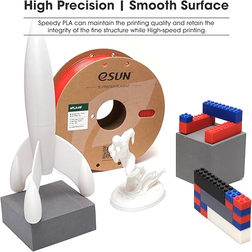 Miniatura 5 de eSUN Filamento PLA HS de alta velocidad de 0.069 pulgadas, filamento de impresora 3D, impresión rápida, alto flujo ácido poliláctico rápido,