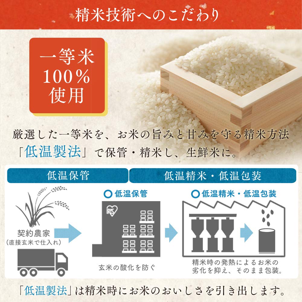 Amazon.co.jp: 【精米】生鮮米 5品種食べ比べセット 2合×5銘柄 (北海道
