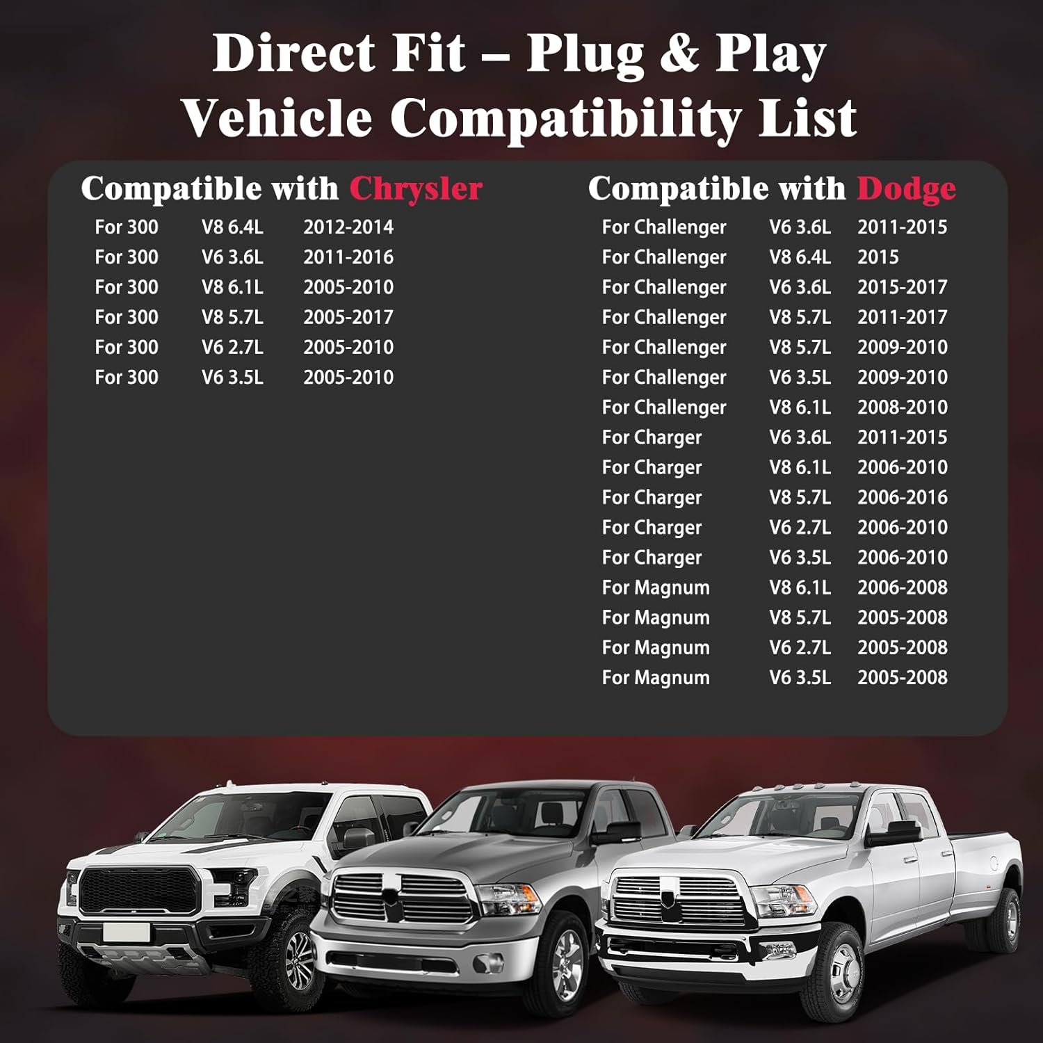 Fuel Pump Module Assembly for Dodge Charger 2006-2016 Challenger 2008-2017 Magnum 2005-2008 for Chrysler 300 2005-2017 2.7L 3.5L 3.6L 5.7L 6.1L 6.4L Replacement E7192M SP7029M 5161808AC