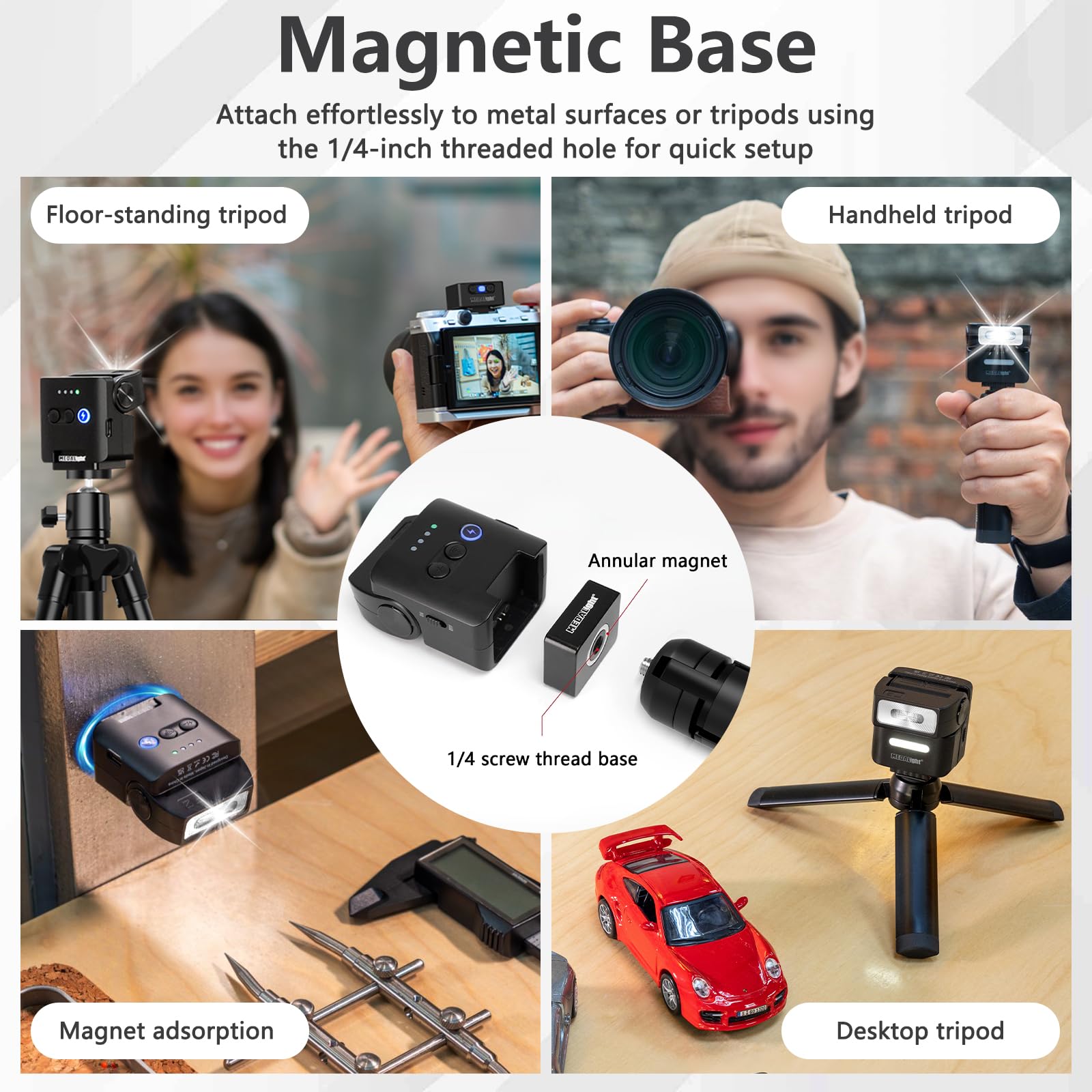 F2 Mini Camera Flash 2.4GHz Wireless Off-Camera Flash for Canon/Sony ZV1/Fuji/Nikon/Ricoh Gr3/Digital Camera/Hot Shoe Flash for DSLR Camera/Magnetic Base & 10m Remote Control(Black).