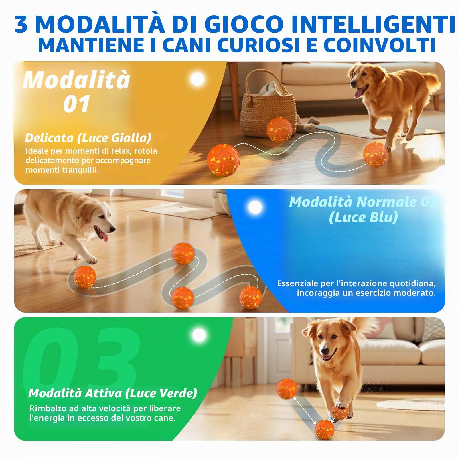 Palle per Cani Giocattolo Intelligente Interattivo con 3 Modalità di Gioco Impermeabile,Ricaricabile, per Cuccioli Cani di Taglia Media e Grande Giocattolo Elettrico Indistruttibile