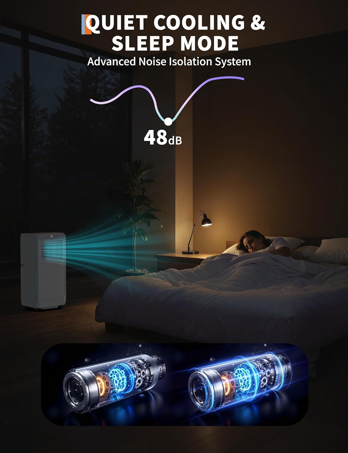 8000 BTU Portable Air Conditioners, 3 in-1 Quiet Portable AC Unit with Efficient Cooling, Remote Control, LED Touch Screen, 24Hrs Timer for Bedroom, Dorms, Office, Indoor Rooms, White