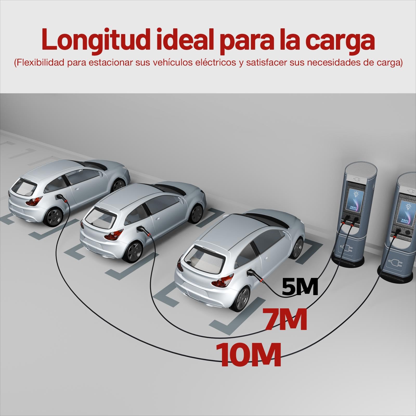EV Cable de Carga Tipo 2 a Tipo 2 Monofásico| 7.2kw| 32A| 7M Cable de Carga Rápida para Vehículos Eléctricos Cable Tipo 2 de Coche Eléctricos con Bolsa para Cables