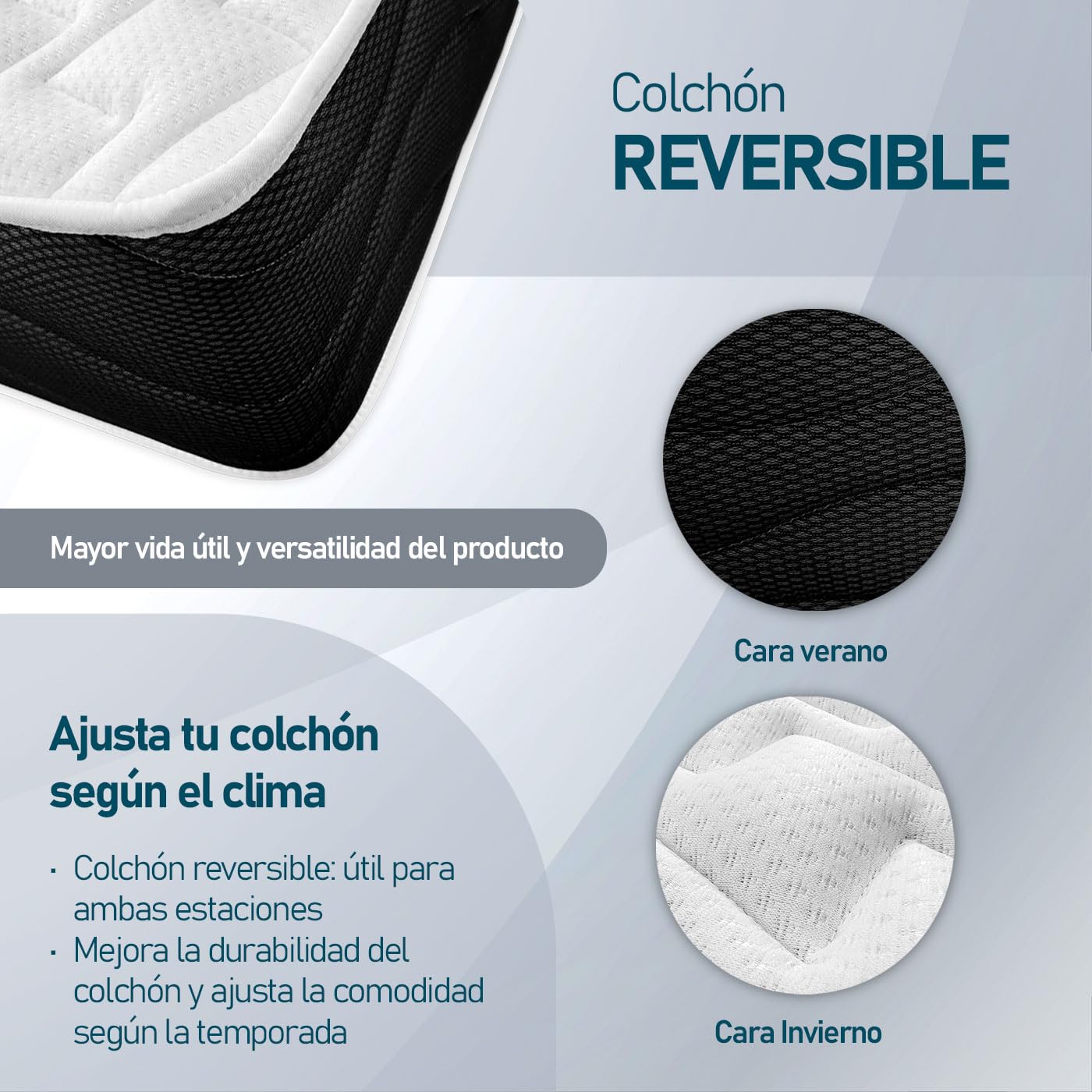 amuéblate online Venus Visco-elastisch matras, omkeerbaar (winter-zomer), hardheidsgraad medium tot hoog, dikte 25 cm, mijtdicht, antibacterieel en hypoallergeen, 90 x 190 cm