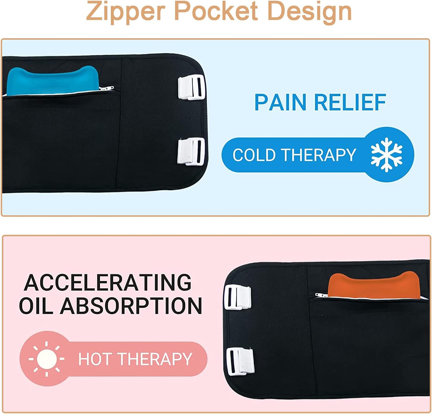 NBDIB 2 Pack Castor Oil Pack Wrap Waist and Neck Castor Oil Packs for Liver Detox Reusable Castor Oil Pack Kit with Adjustable Strap for Thyroid, Black (Oil Not Included)