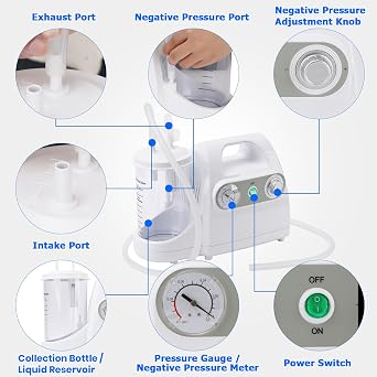 Portable Suction Machine, Electric Phlegm Suction Device, Medical Aspirator with 1000 cc Suction Canister, Tabletop Mucus Machine for Home & Veterinary Use