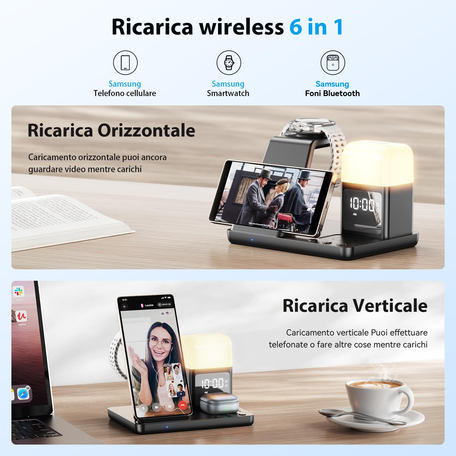 Stazione di Ricarica Induttiva 6 in 1 Aggiornata per Samsung con Sveglia e Luce a 3 Colori | Ricarica Senza Fili 15W Rapida per Galaxy S25/S24/Z Fold6/Flip/Note Galaxy Watch Ultra/6/5 Pro Galaxy Buds