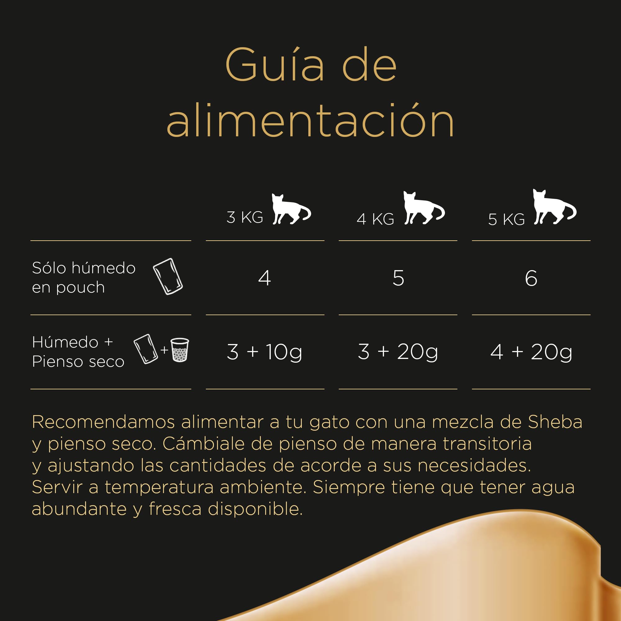Sheba Délices du Jour Comida húmeda para Gatos, Sabor Pescado, Multipack (Pack de 12 x 6 bolsitas x 50g)