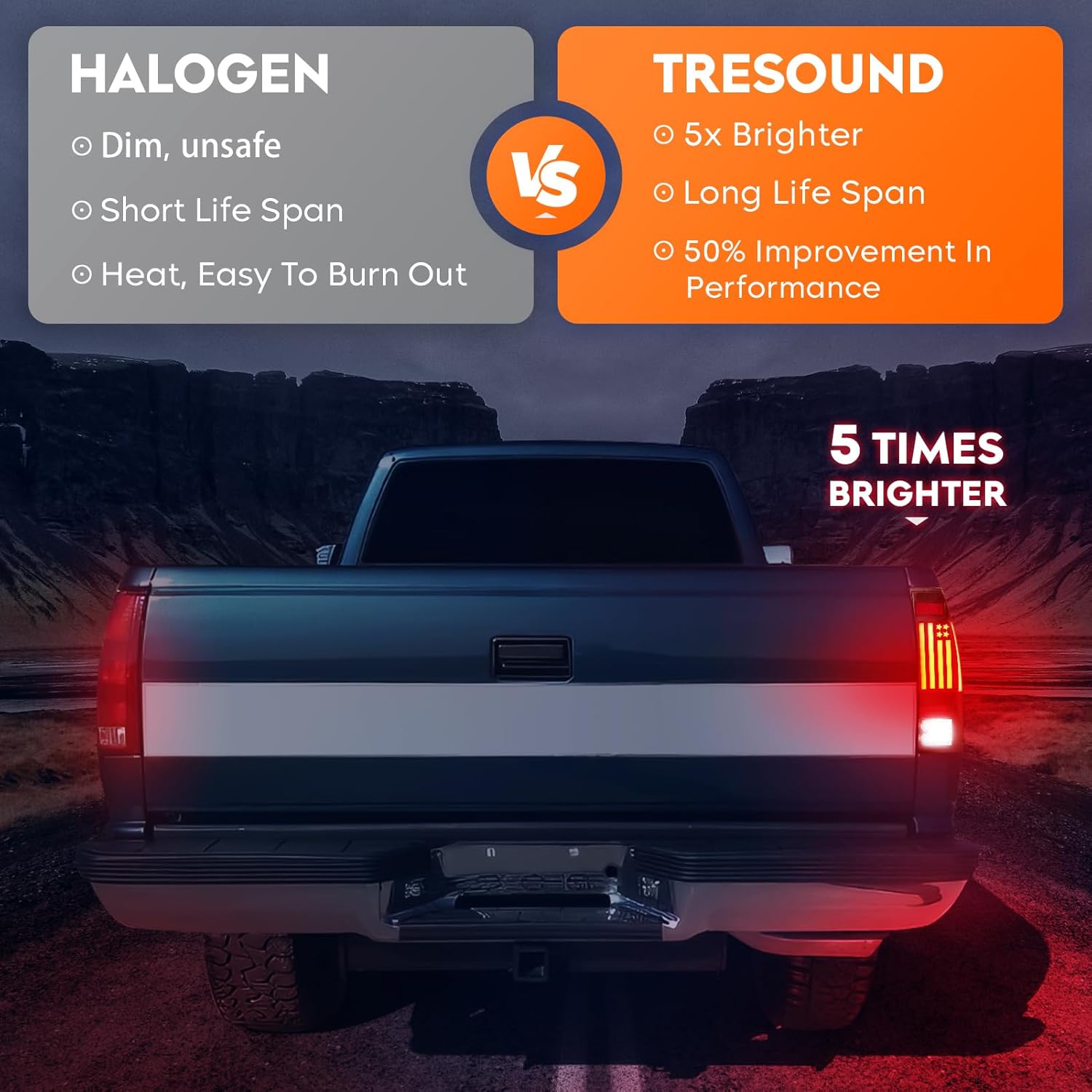 LED Tail Light for Ford F150 1997-2003, F150 Heritage 2004, F250 Light Duty (7 Lug Nut) 1997-1999, F250 F350 F450 F550 Super Duty 1999-2007, Rear Taillight Assembly, F85Z13404CA, FO2800117, FO2801117