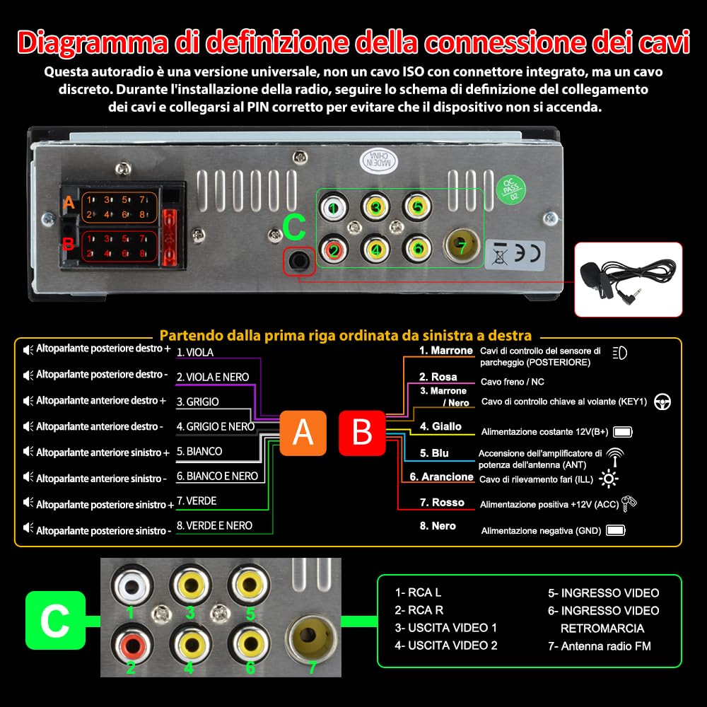 AWESAFE Autoradio 1 DIN con Schermo Inclusa la Telecamera posteriore | Car Radio con Wireless CarPlay Android Auto Bluetooth FM AUX Tipo-C