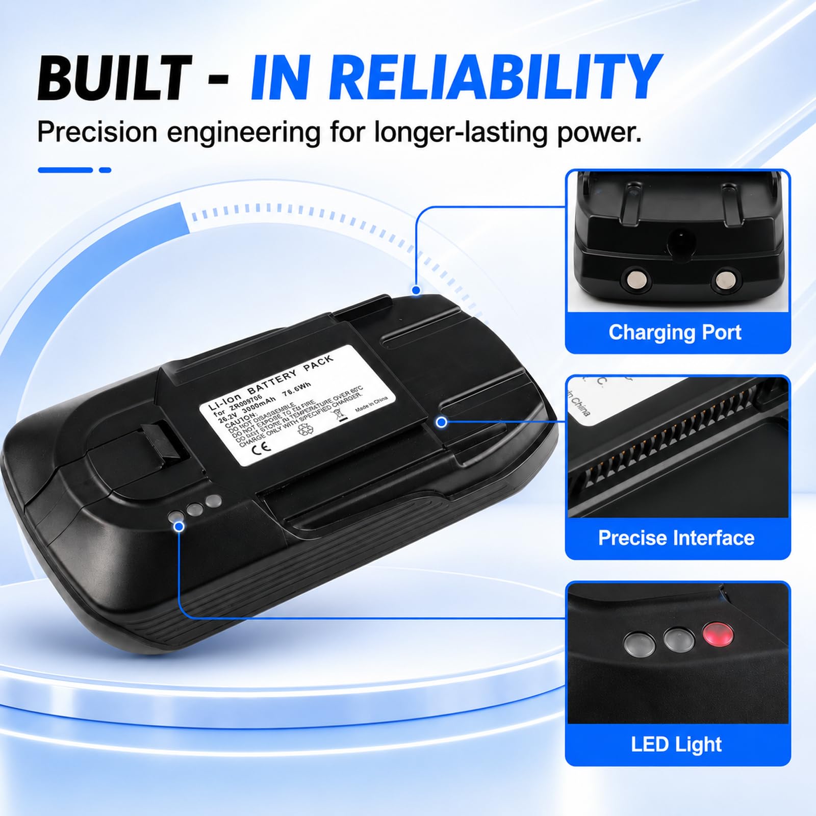 Rowenta X-Force 11.60 - Batteria agli ioni di litio per RH98 TY98 EO98 75,6