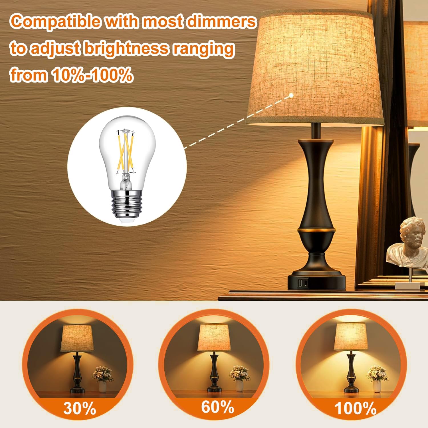 Vinaco A15 LED Bulb 60w, 4 Pack Dimmable No Flicker A15 Edison Light Bulb 600LM 6W, Equal 60W, 2700K Warm White CRI85+ E26 Base, Clear Glass Edison Vintage Lights for Ceiling Fan, Appliance Bulb