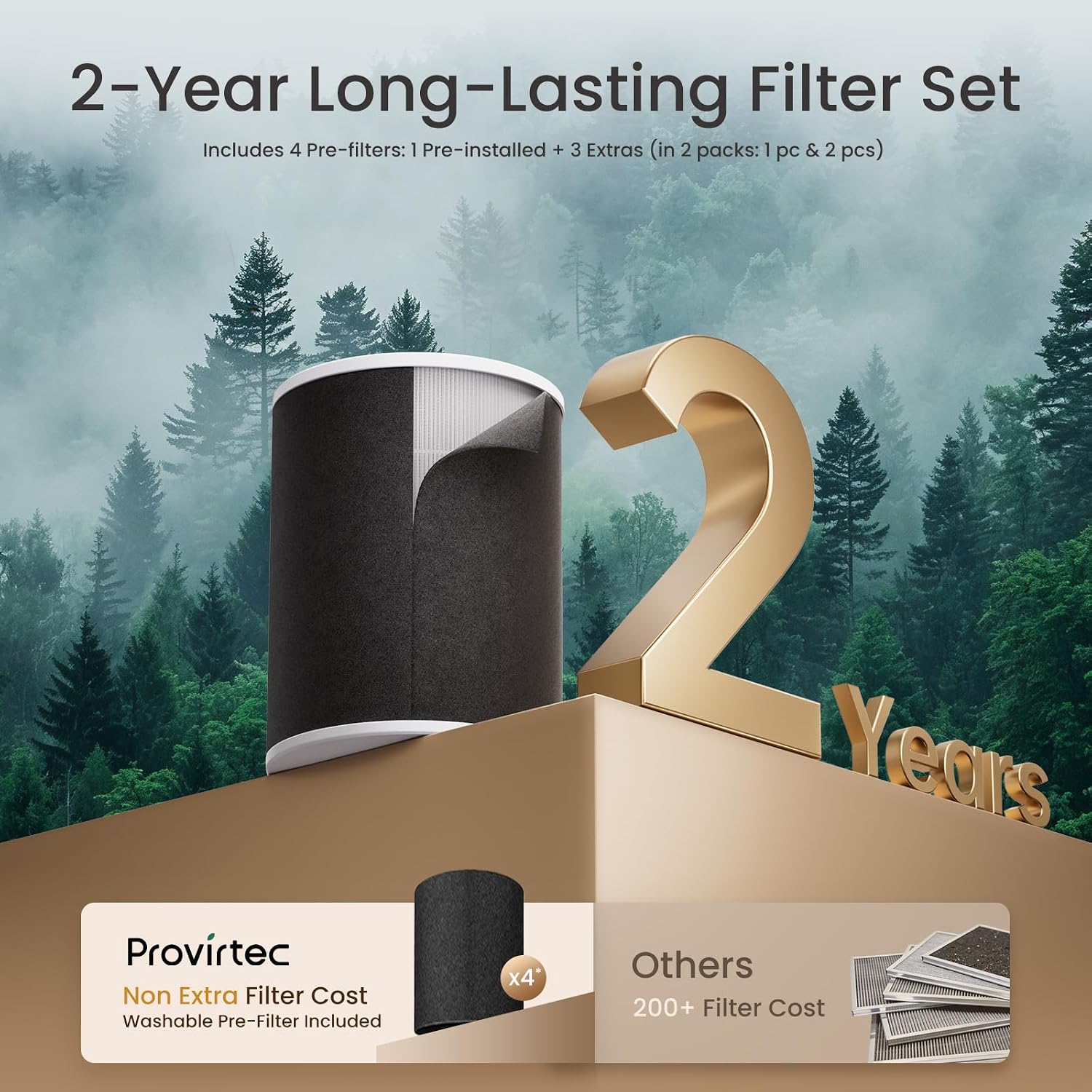 Provirtec Pawtent Pro Pet Air Purifier Replacement Filter, 4 Washable Pre-Filter, Enhanced Activated Carbon, 5-Stage H13 HEPA Filter, 99.97% Filtration Efficiency, Specially Designed for Pets