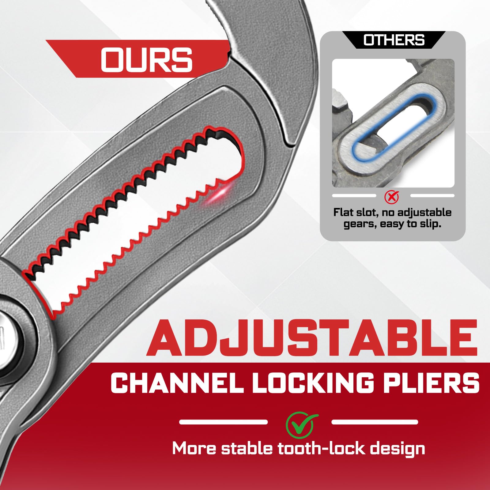 GEINXURN Pliers Set - Plumbing & Pipe Repair -3