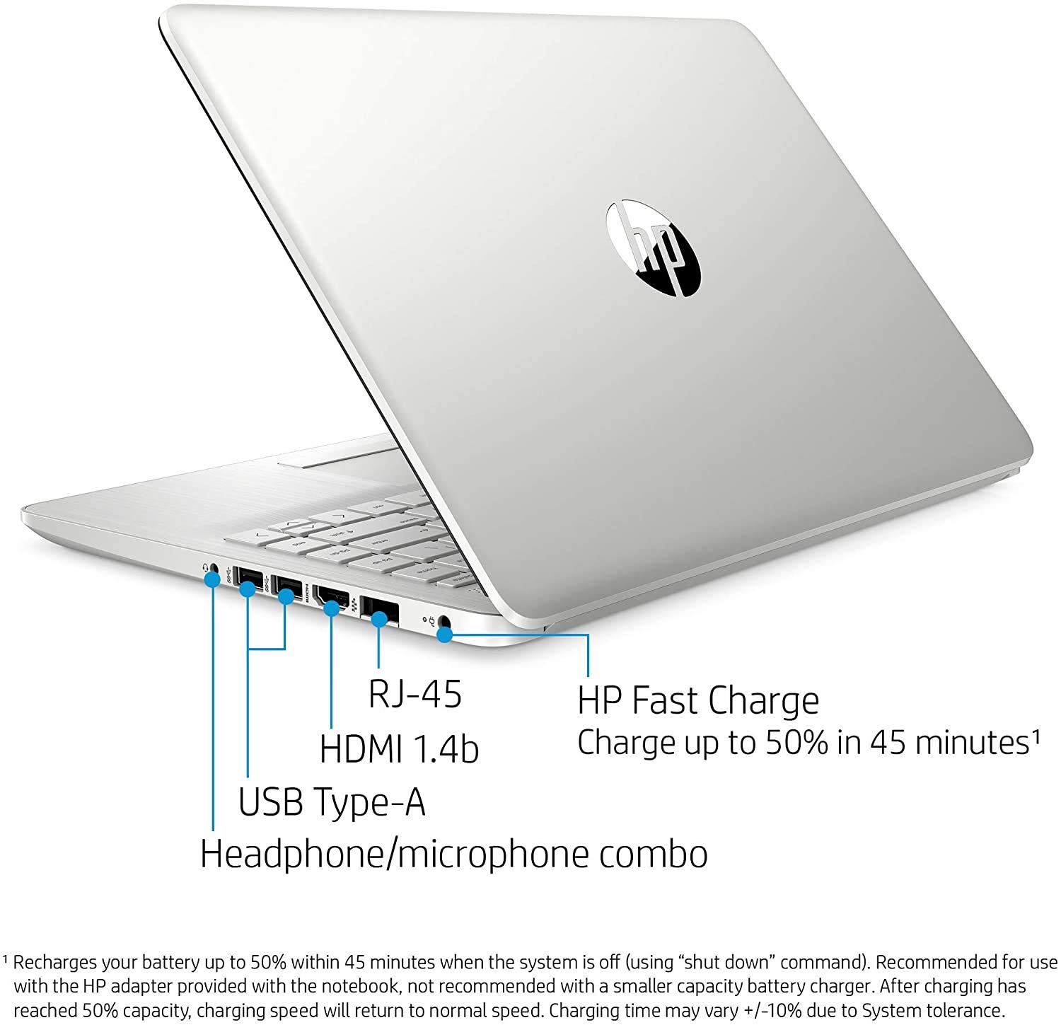 HP ノートPC ホワイト AMD搭載 Amazon.co.jp: HP (ヒューレット・パッカード) 14-fq0032ms