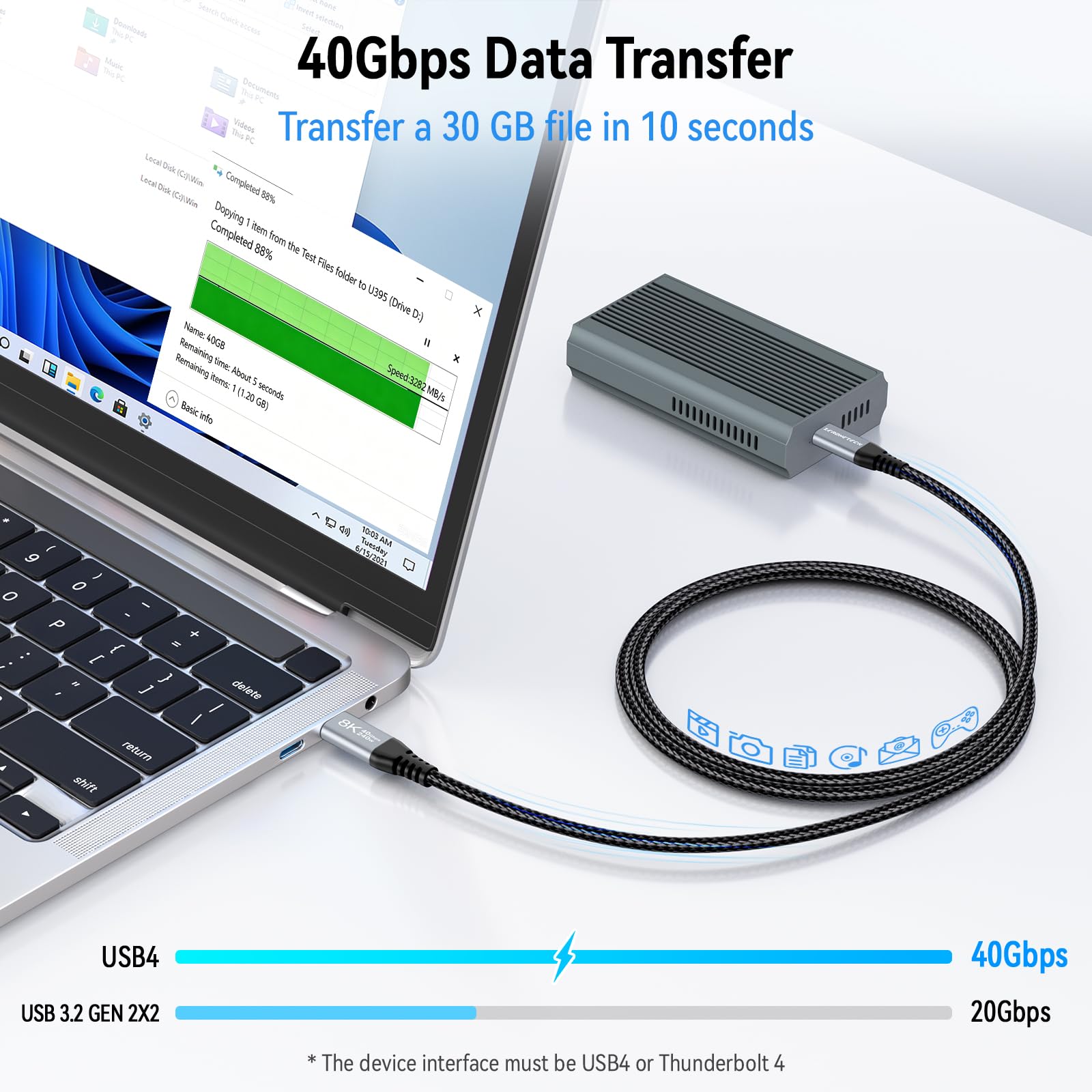 ZeroneTeck Cable USB C a C de 6 pulgadas [3 unidades de 0.5 pies], transferencia de datos de alta velocidad de 40 Gbps, carga PD de 240 W, cable de monitor 8K/4K