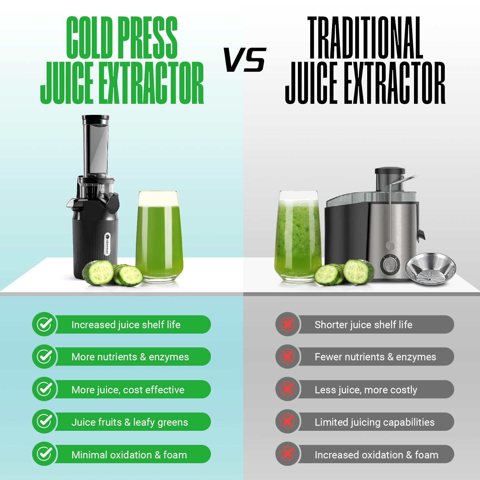 Ventray Ginnie Extracteur de Jus - Slow Juicer Pression Douce 60 Tours, Presse à froid, Sans BPA, Noir