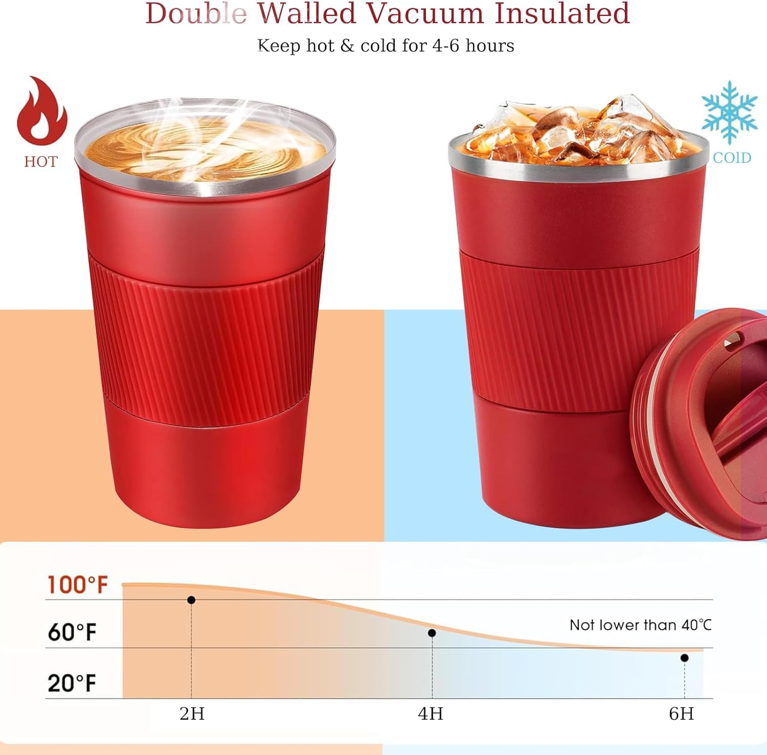 Eastrise Travel Mug,Insulated Coffee Cup with Leakproof Lid,Reusable Travel Coffee Mug,Stainless Steel Coffee Cup for Hot or Cold Drinks(Red/18oz) - Image 3