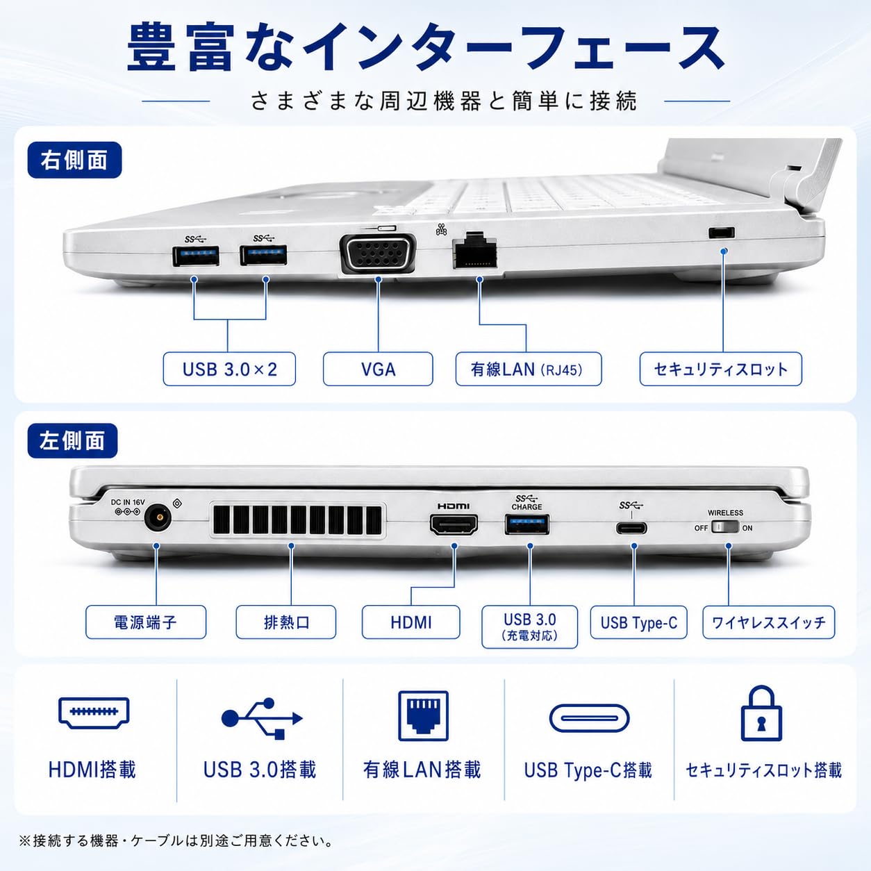Amazon.co.jp: 【整備済み品】ノートパソコン Panasonic Let's note CF