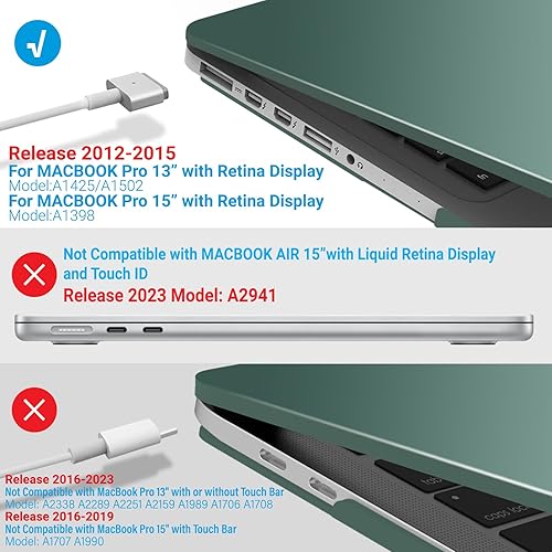 Miniatura 215 de iBenzer – 2 en 1 carcasa de plástico duro y cubierta de teclado para MacBook Pro Retina de 13"/15", Negro