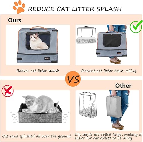 Miniatura 5 de Mejora la caja de arena portátil de viaje para gatos y conejos pequeños y medianos. Fácil de viajar, plegable extraíble (tapa con cremallera),