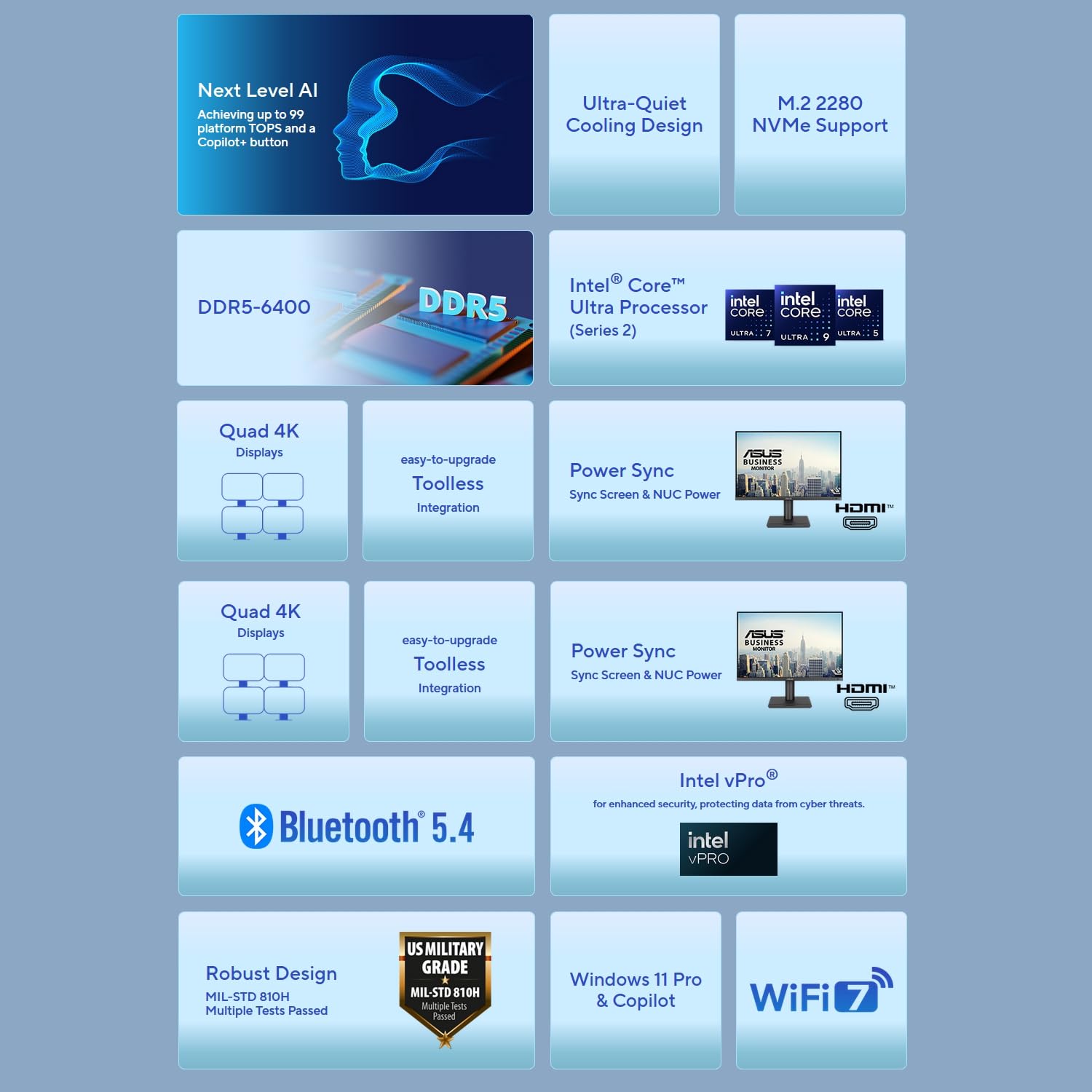 NUC 15 Pro+ NUC15CRSU5 Mini PC elegante con processore Intel Core i5-225H, grafica Arc, Dual HDMI, Thunderbolt 4 | Ideale per lavoro, giochi e creatività