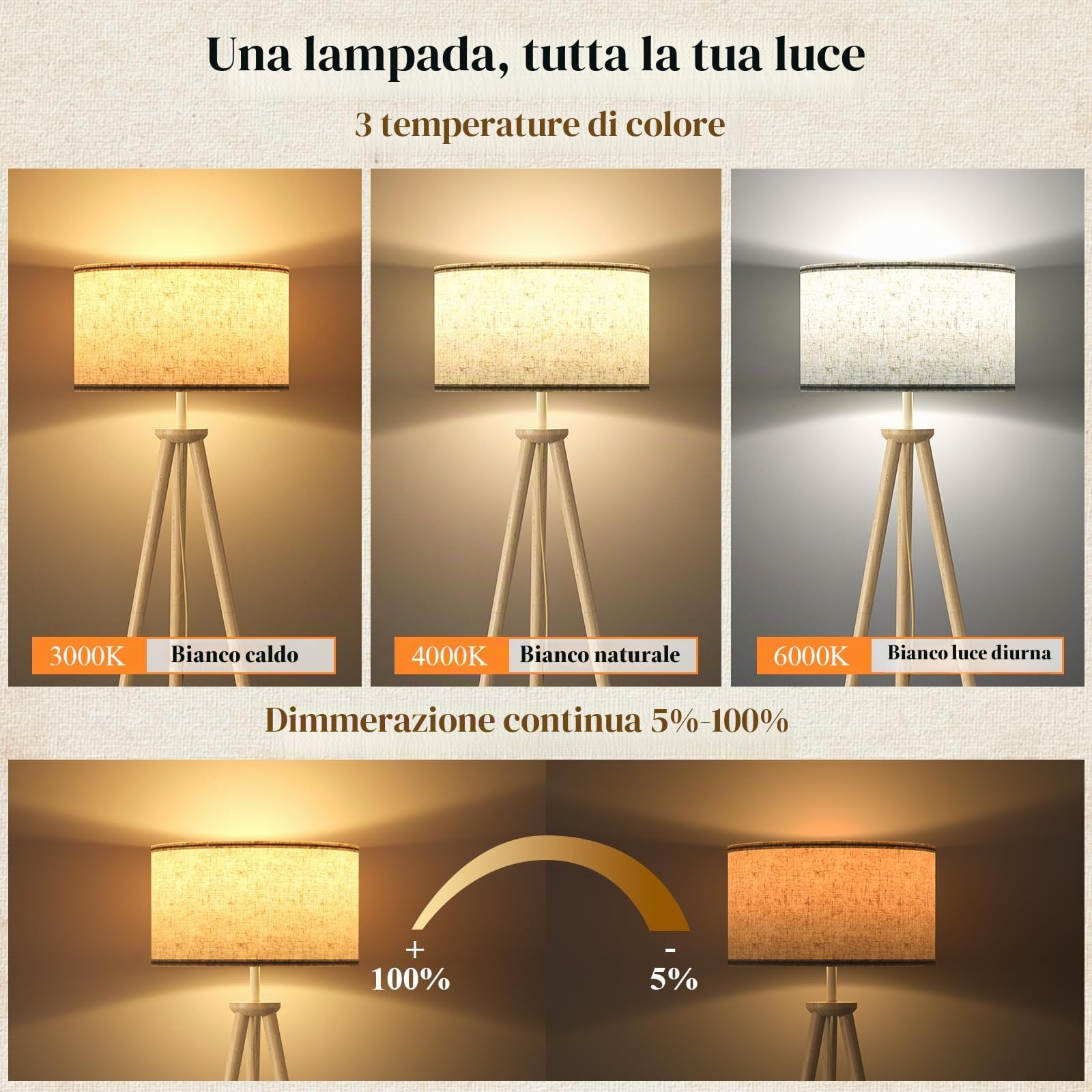Lampada da Terra ad Treppiede LED con Ripiani Portaoggetti - 12W Piantana da Lettura Solido Regolabile con Telecomando & LED E27 per Soggiorno, Camera da Letto, Marrone Chiaro - Mensola Triangolare