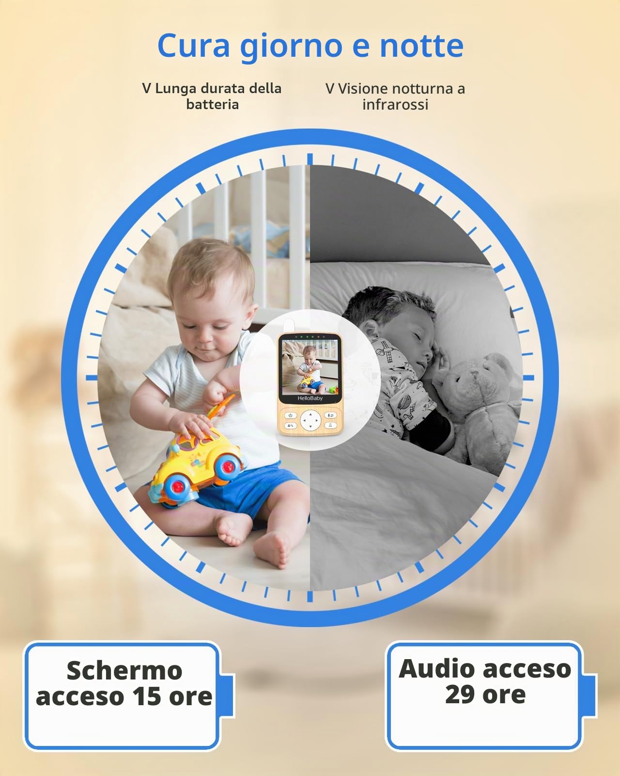 HelloBaby Babymonitor digitale con fotocamera senza WiFi, monitoraggio della temperatura e portata di 300 m, batteria da 26 ore, visione notturna a infrarossi, funzione vocale bidirezionale e modalità