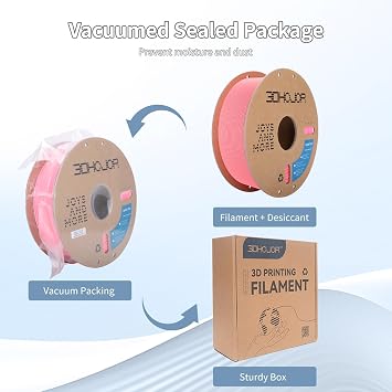 3DHoJor 3D Printer Filament Basic PLA Filament 1.75mm 300mm/s 1kg Cardboard Spool Dimensional Accuracy +/- 0.03 mm Fit Most 3D FDM Printer-Barbie Pink