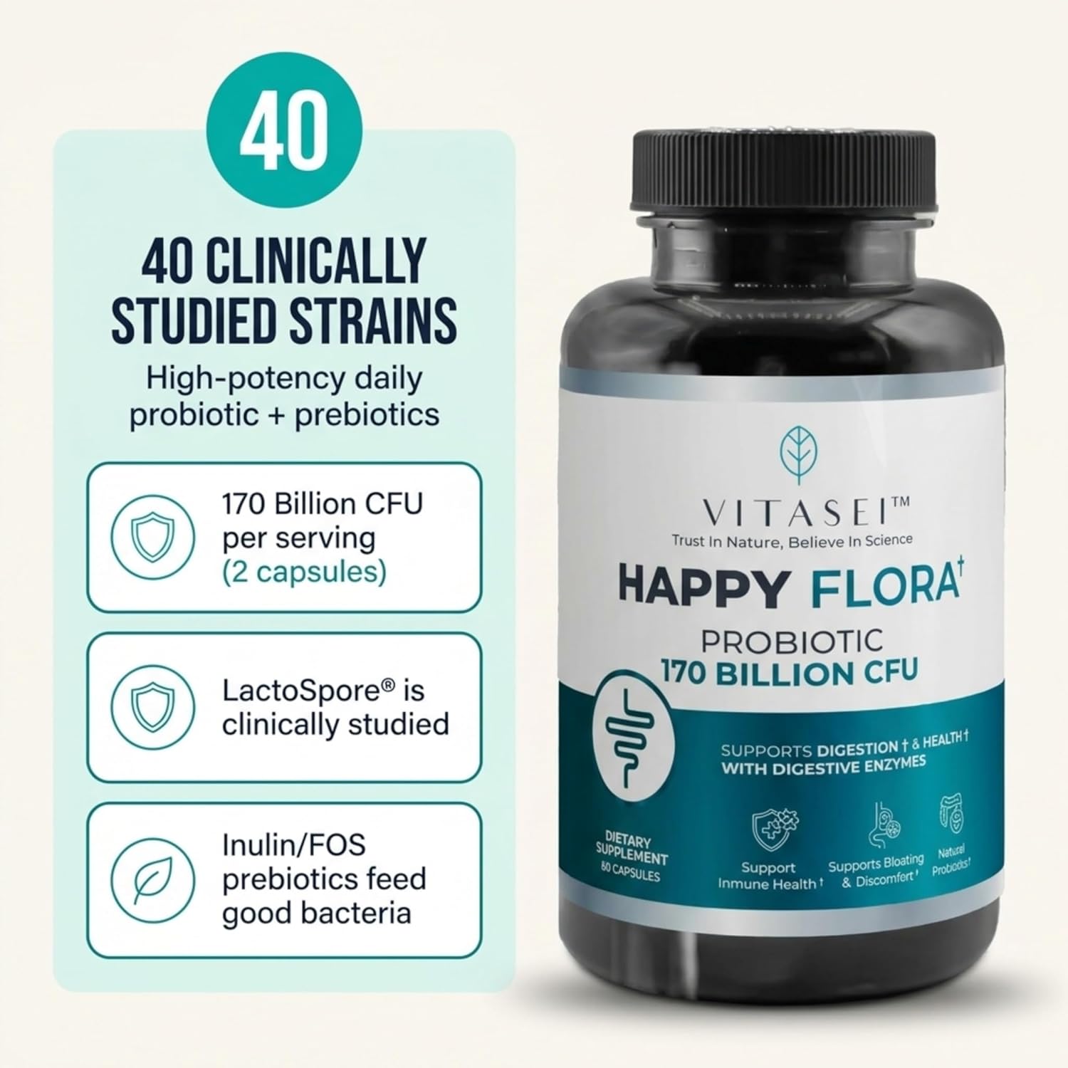 VITASEI Happy Flora, Probiotic Supplement 170 Billion CFU for a Healthy Gut Health with enzymes for Digestion, probiotics for Women and Men, 1 Bottle - 60 Capsules