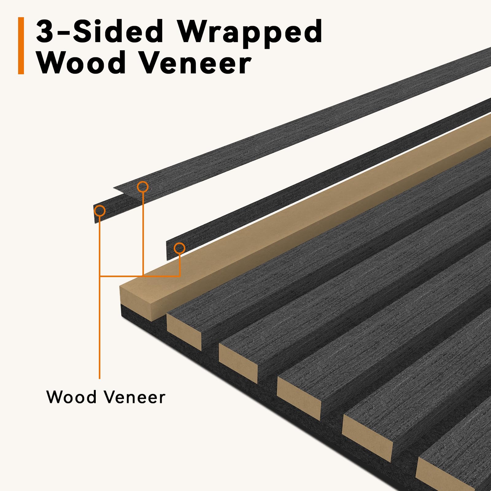 Upick Faltbare Akustikwandpaneele, 4 Stück, 240 x 32 cm, MDF-Lamellenholzplatten für Wand, schallabsorbierende Wandpaneele für Innenwanddekoration, Mattschwarz