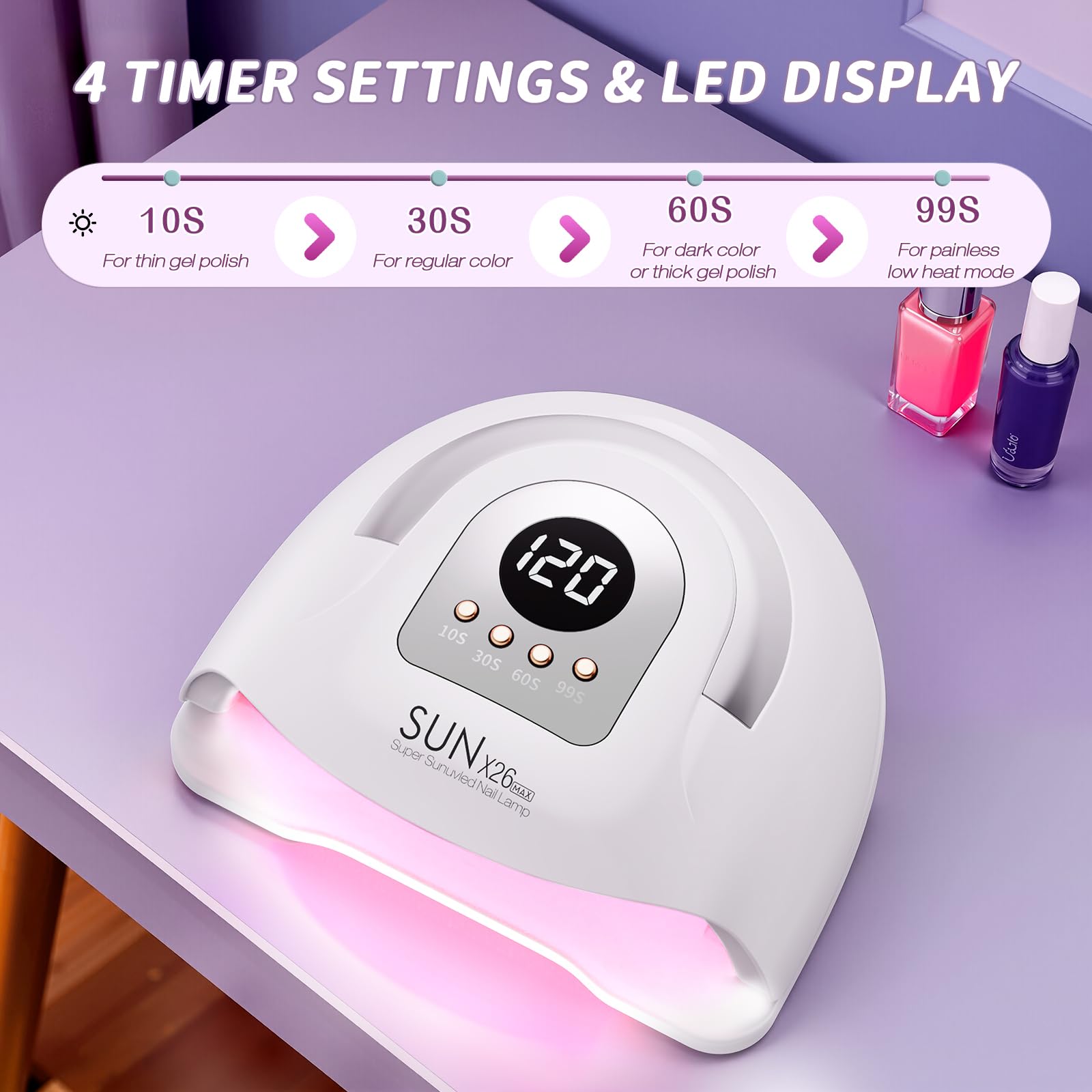 380W UV LED Lamp per Unghie, con 81 Perle/4 Impostazioni Temporali, Asciugatrice LED per Gel Vernice con Sensore Automatico, Display LED, Lampada UV Portatile con Maniglia per Unghie in Gel