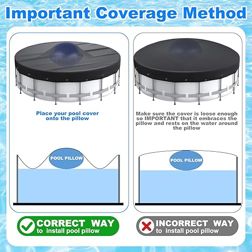 Miniatura 4 de Hungdao Paquete de 12 almohadas inflables para piscina con gancho, de 4 pies, de PVC, a prueba de fugas, bolsas de agua colgantes, lona de invierno