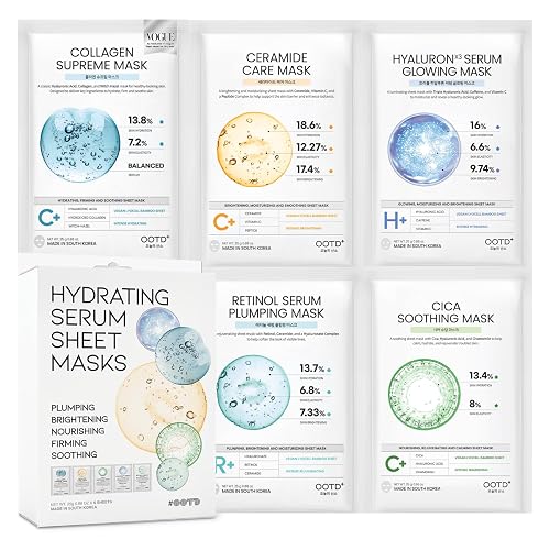 #OOTD Sheet Mask Kit