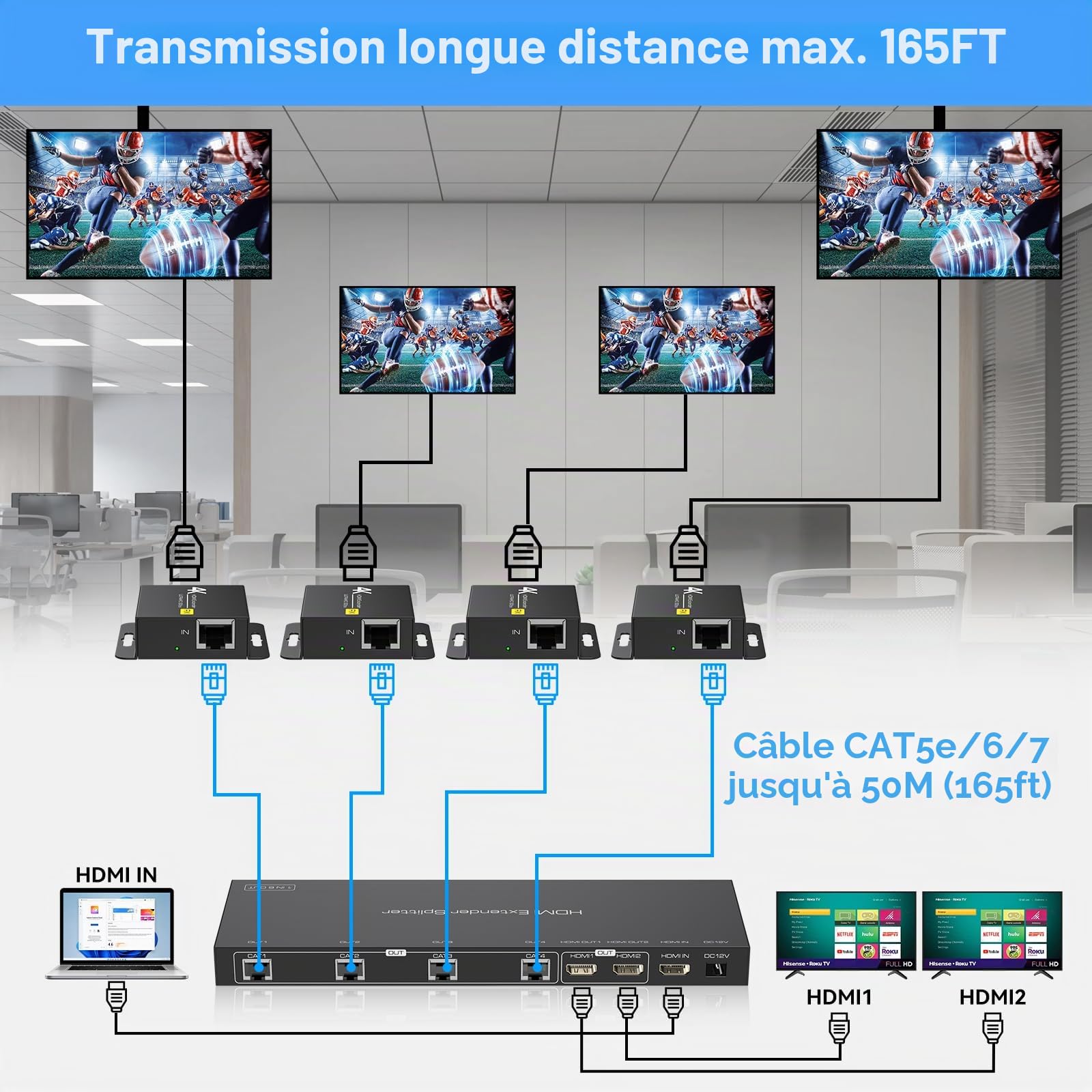 Splitter HDMI Extender 1 in 6 Out jusqu'à 50M 165FT Via Cat6/7 Répartiteur hdmi avec 2 Sorties HDMI Loop Supporte la Gestion EDID 1080P60Hz POC