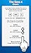 All Sims 4 Cheat Codes