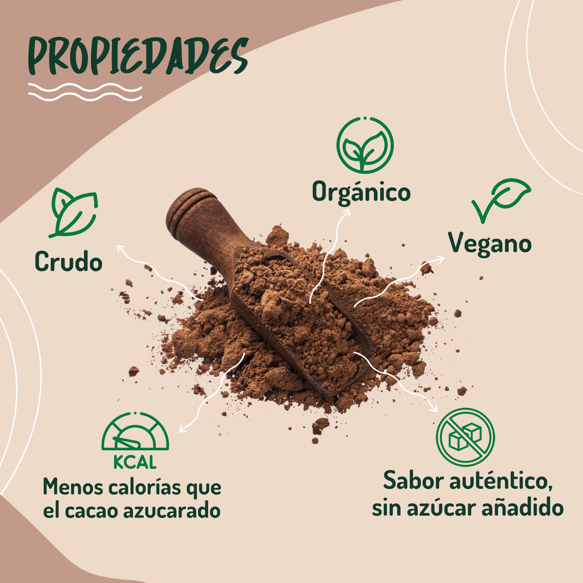 Cacao Puro en Polvo Ecologico sin Azucar - 450g. Cacao en Polvo de Nibs de Cacao Puro no Alcalinizado. Rico en Antioxidantes, Magnesio, Hierro, Vitamina B1 B2.