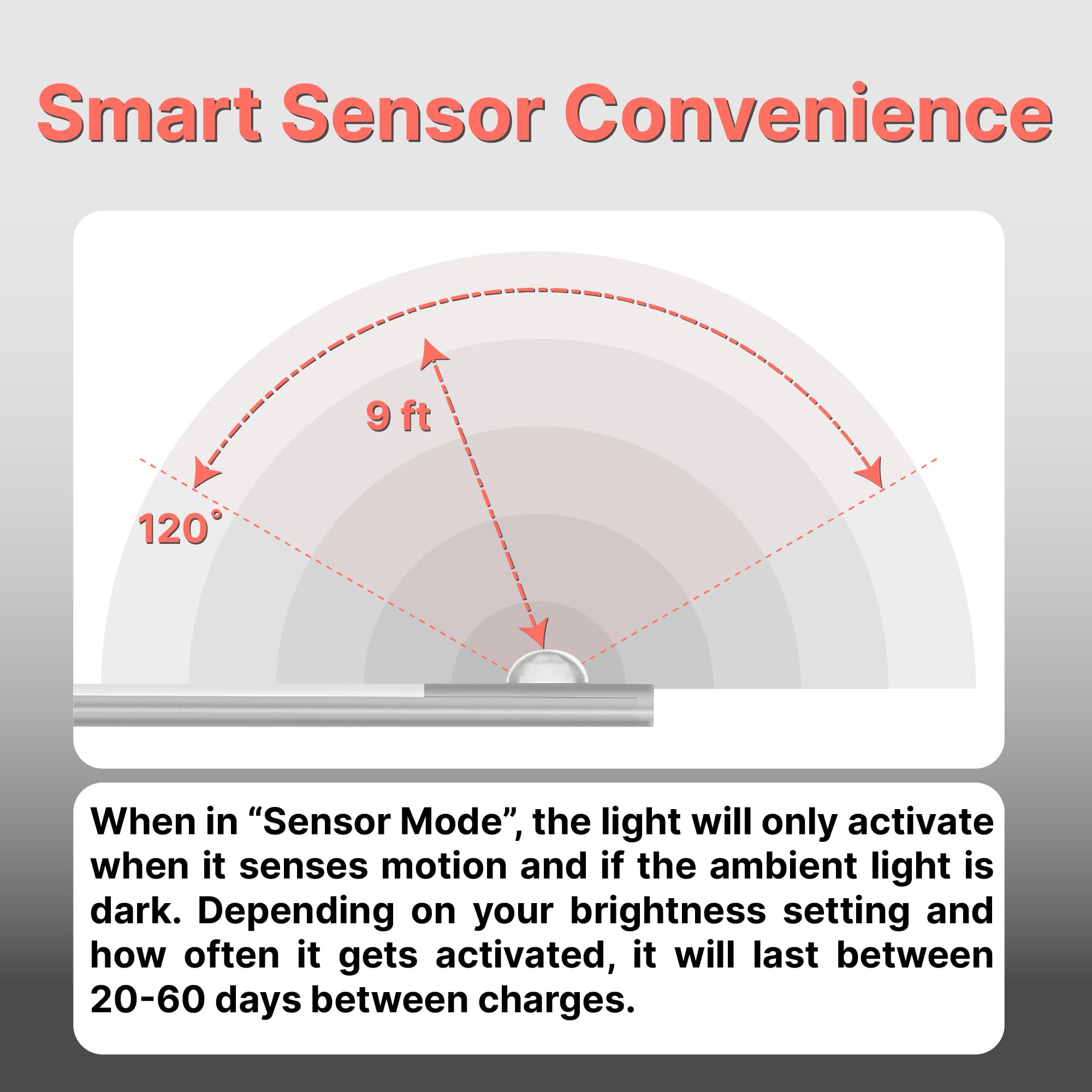 Modulo luminoso a LED compatto, versatile, ricaricabile, alloggiamento in alluminio, sensore di movimento e luce, luminosità regolabile, 3 temperature di colore (medie - 40 cm, argento)