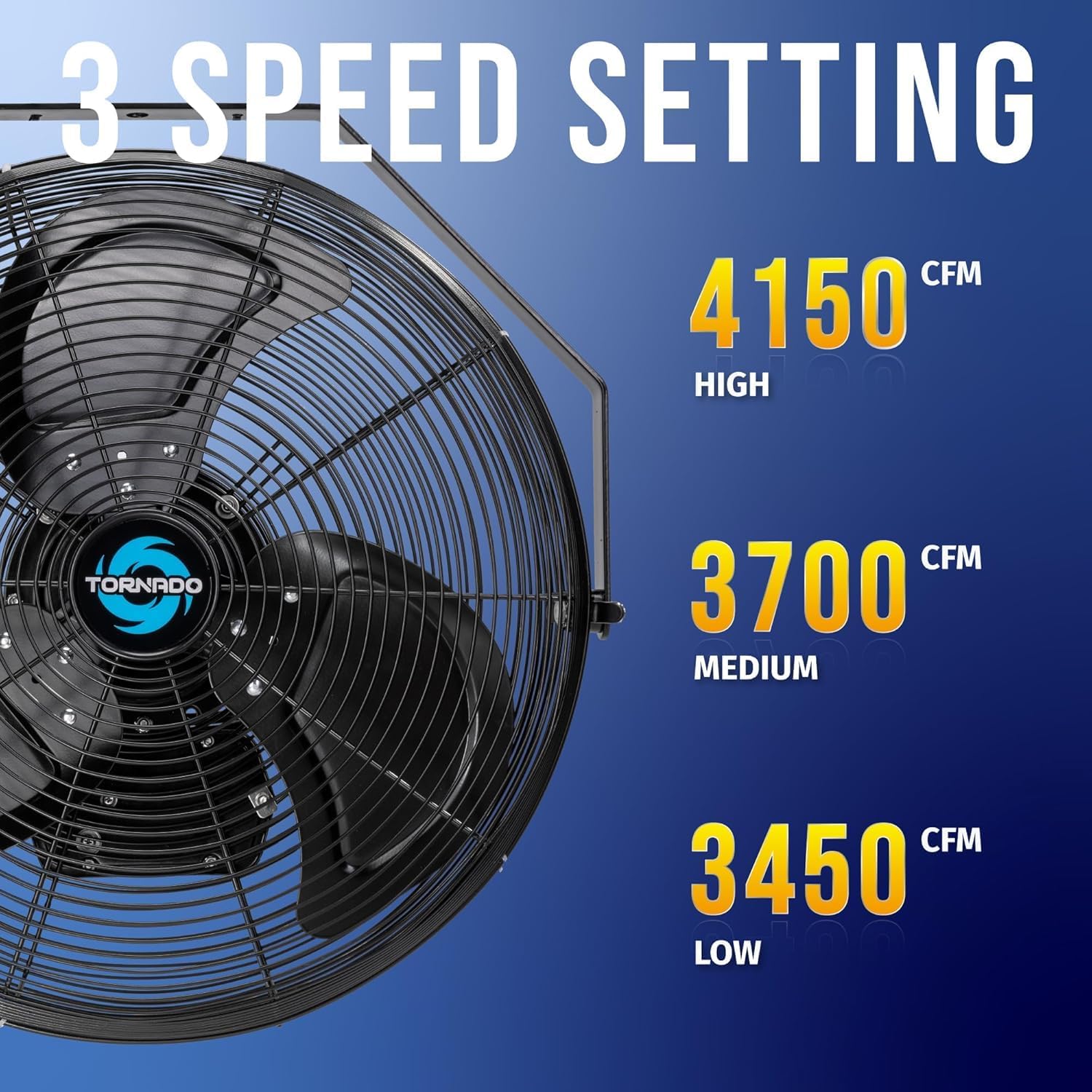 Tornado 20-inch fan showing three speed settings: High (4150 CFM), Medium (3700 CFM), and Low (3450 CFM).