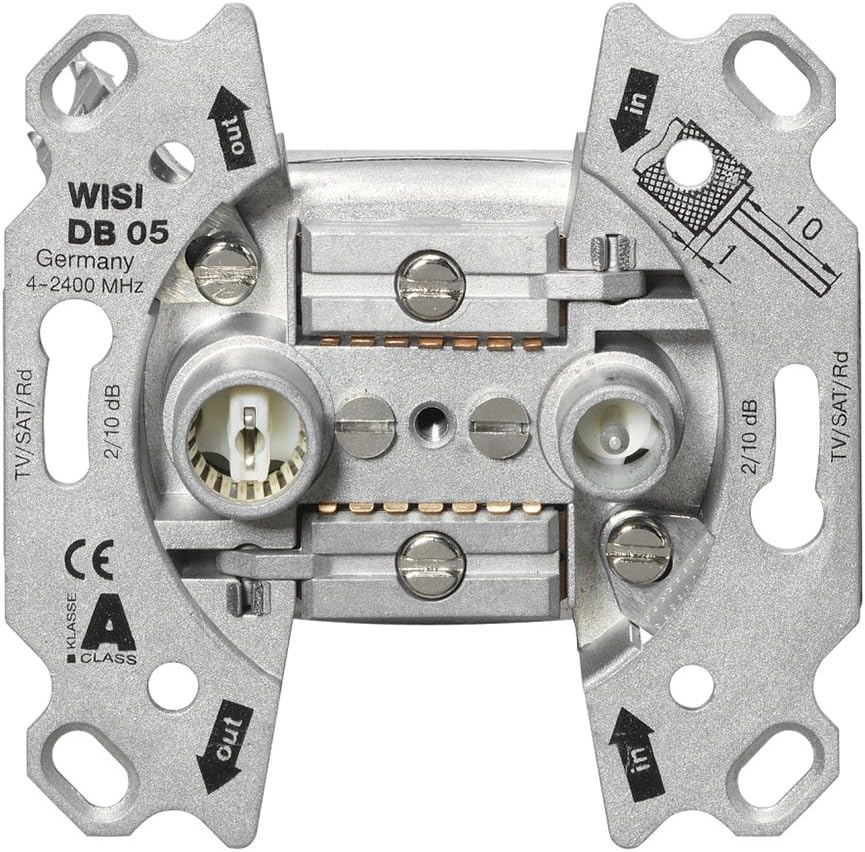 Wisi 19962/Universal Box