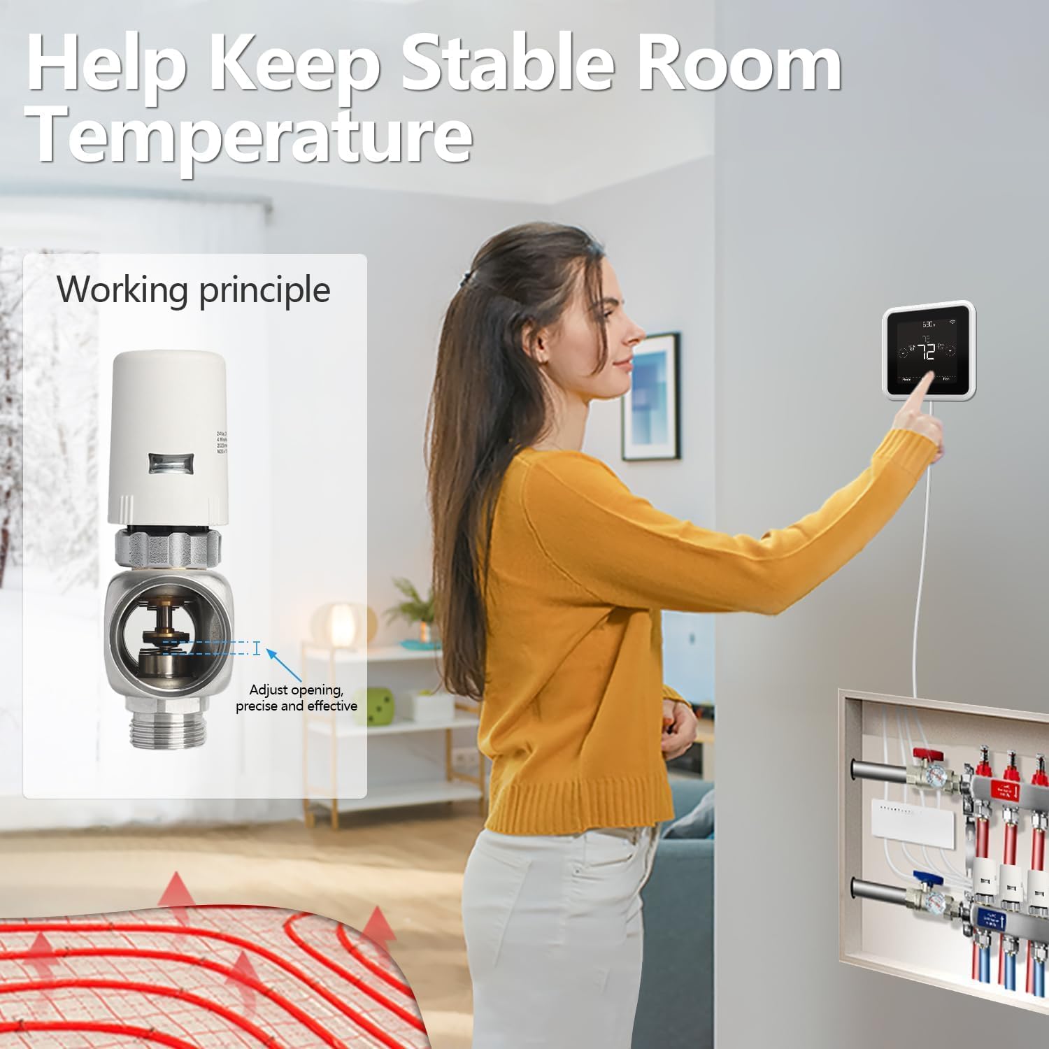 WiseWater Attuatore termico elettrico a 4 fili, 24 V, normalmente chiuso con filettatura M30 x 1,5, risparmio energetico, confezione da 2 per collettori radianti PEX, valvole di zona e sistemi di