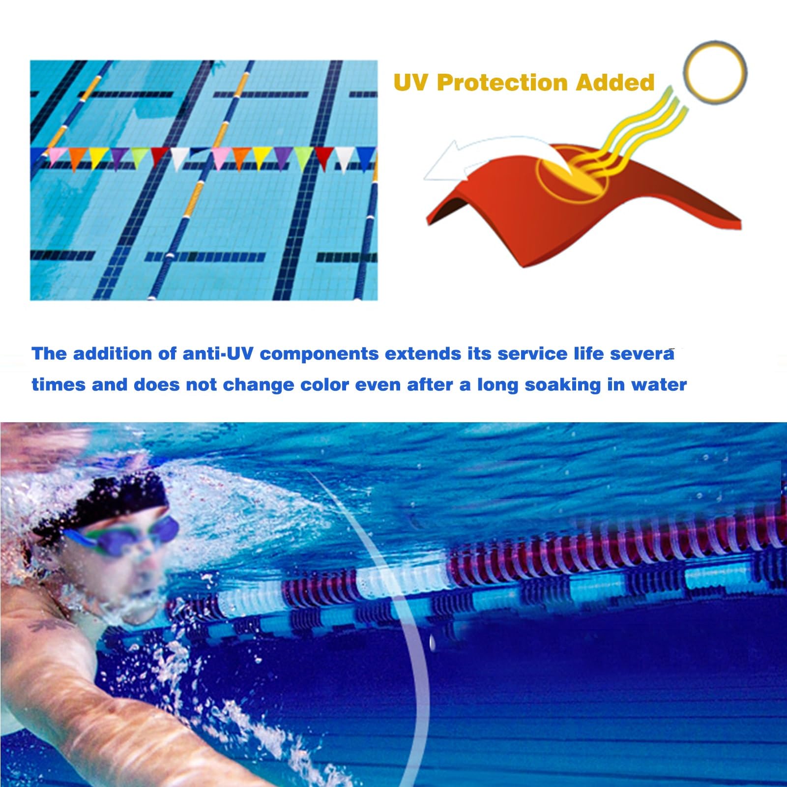 Generico Linea divisoria Galleggiante per corsie di Sicurezza per Piscine, Regolabile da 1 a 18 Metri, in Nylon Resistente, Ideale per Piscine Interne/Esterne, separazione in profondità, Maggiore SIC