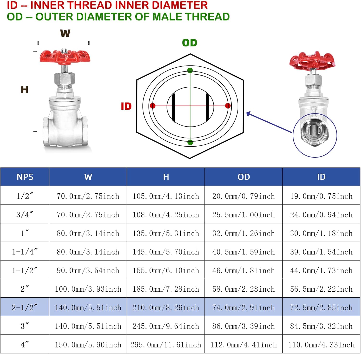 2 NPT Stainless Steel Gate Valve, Heavy Duty Female x Female Thread Manual Rotary Sluice Valve with Wheel Handle for Water, Oil, Gas, Industrial Plumbing, and HVAC Systems (2, DN50)