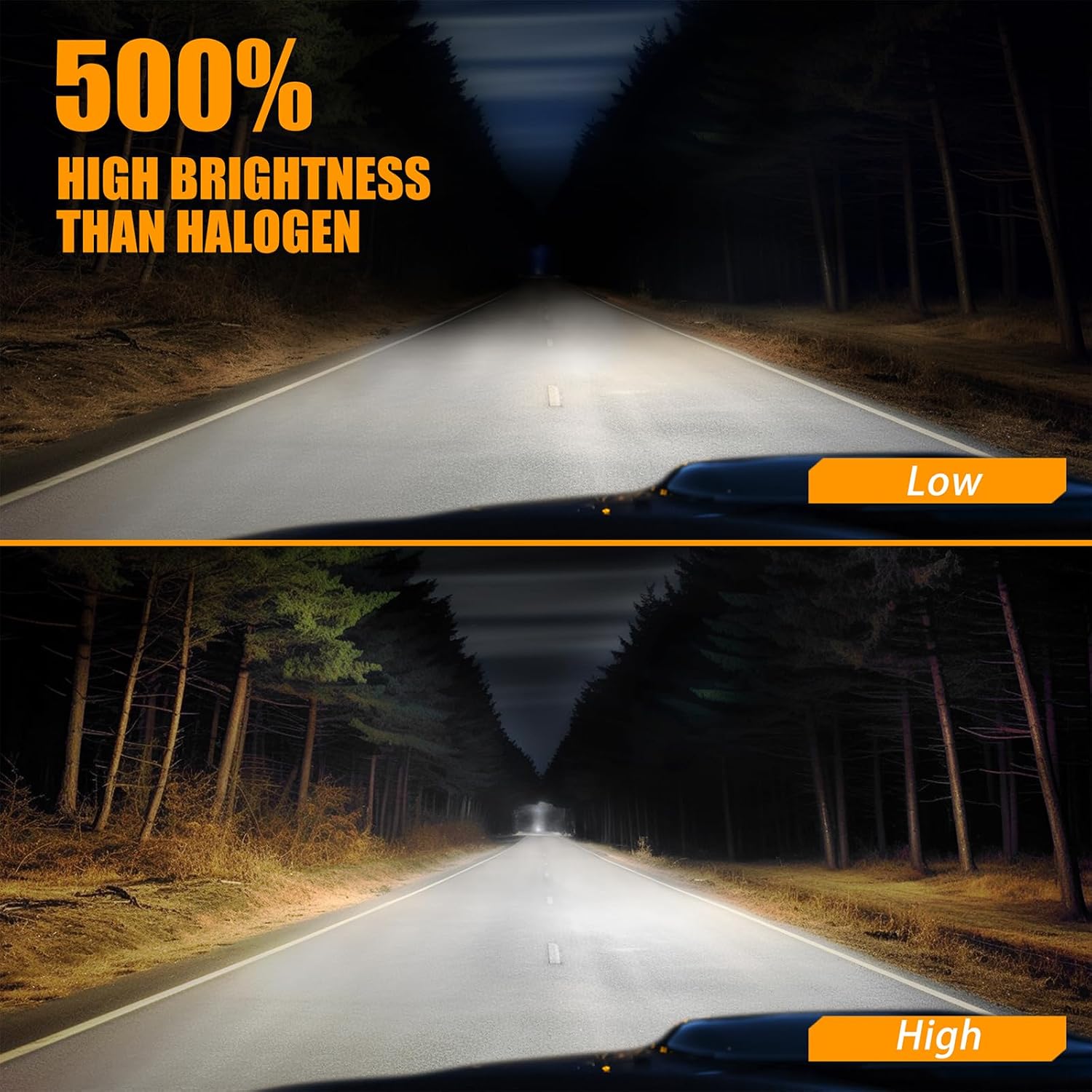 9012 HIR2 Light Bulbs for Toyota RAV4 Sport Utility (2016 2017 2018 2019), 20000LM 6500K Cool White LED Bulbs, Plug and Play, High or Low Lamps – 2 Pack