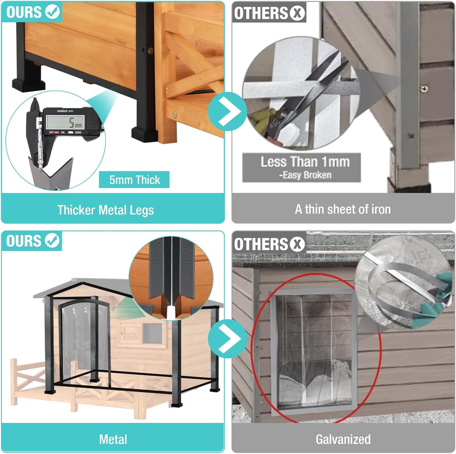Ultimate Comfort: Review of the All-Weather Wooden Dog House with Metal Frame